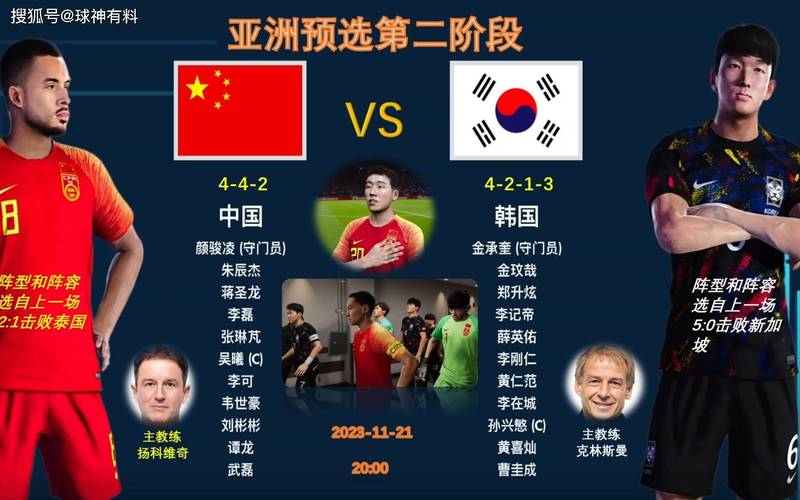 世界杯预选赛12强赛中国vs韩国