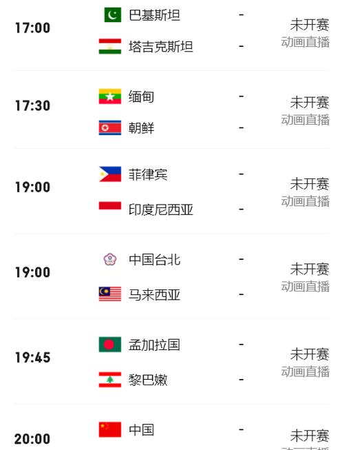 世预赛亚洲区12强赛程
