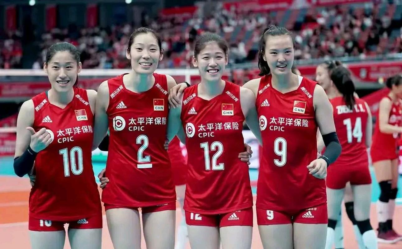 中国女排队员世界排名