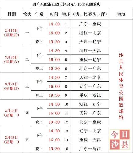 中国女篮2019赛程表