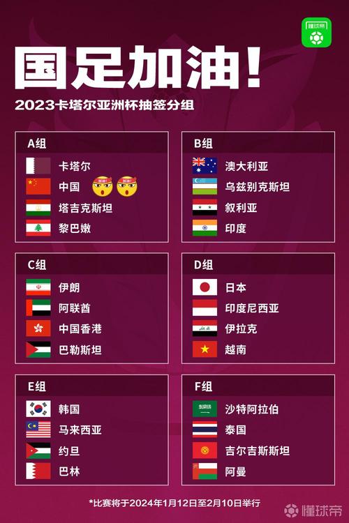亚洲杯中国队赛程表
