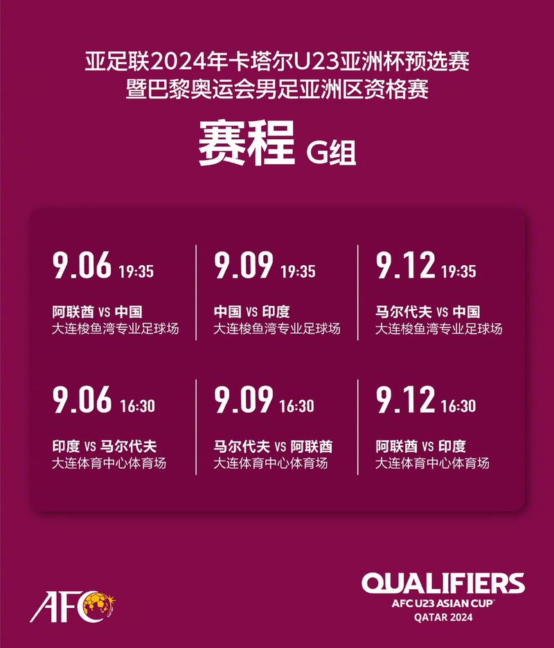 亚洲杯2024赛程时间表中国