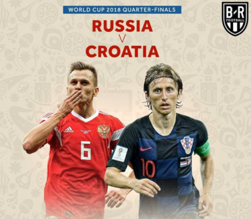 克罗地亚vs英格兰预测