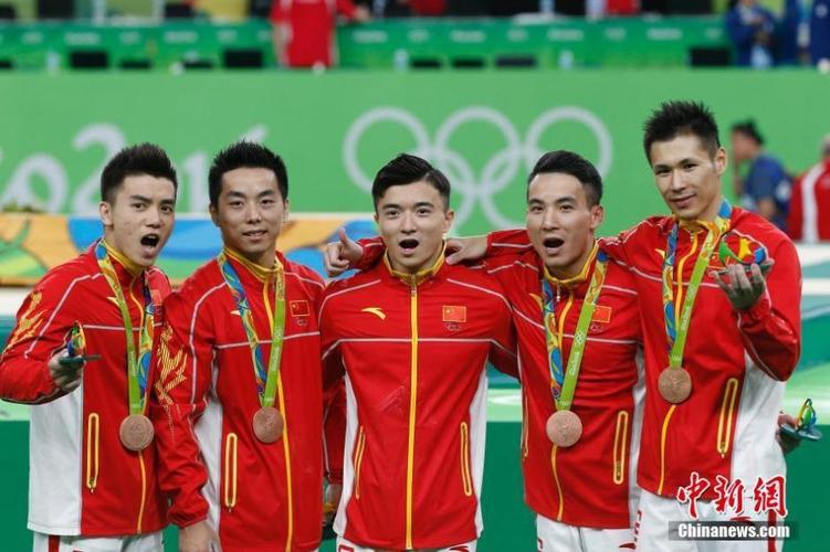 北京奥运会男子团体决赛视频