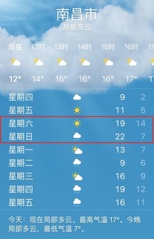 南昌天气