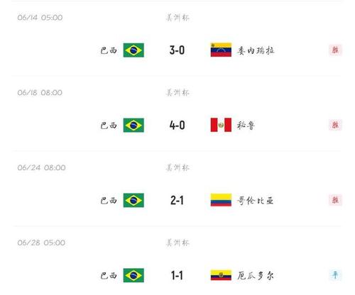 巴西vs智利比分预测