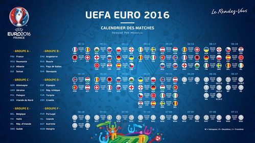 欧洲足球节目表图片