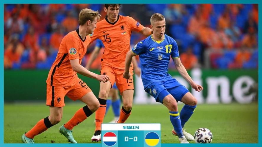 荷兰vs乌克兰下半场