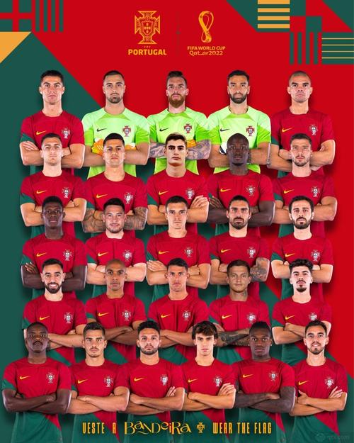 葡萄牙世界杯名单首发