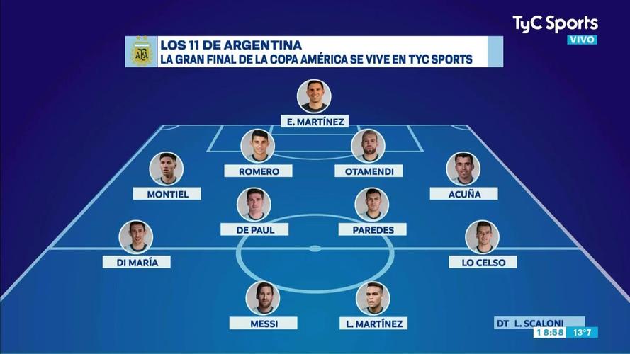阿根廷世界杯名单