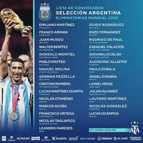 阿根廷世界杯大名单最新