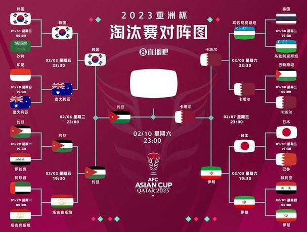 2022女足亚洲杯决赛时间地点